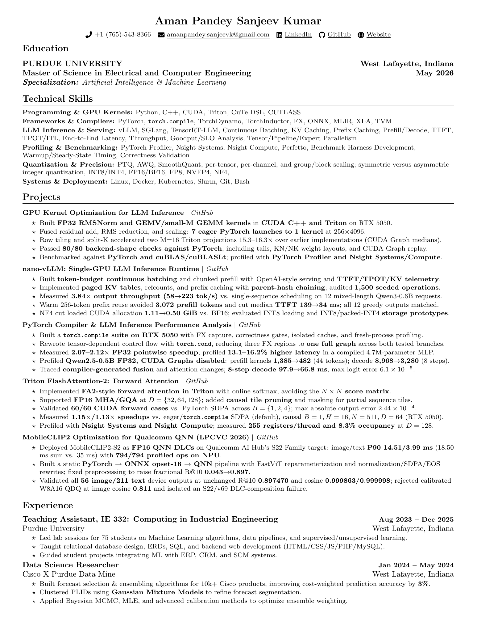 Current resume of Aman Pandey Sanjeev Kumar. Project summaries, skills, education, and experience follow below.